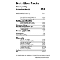 Naturals Makhan Hand-Picked Superior Makhana (100 g) Naturals Makhan Hand-Picked Superior Makhana (100 g)